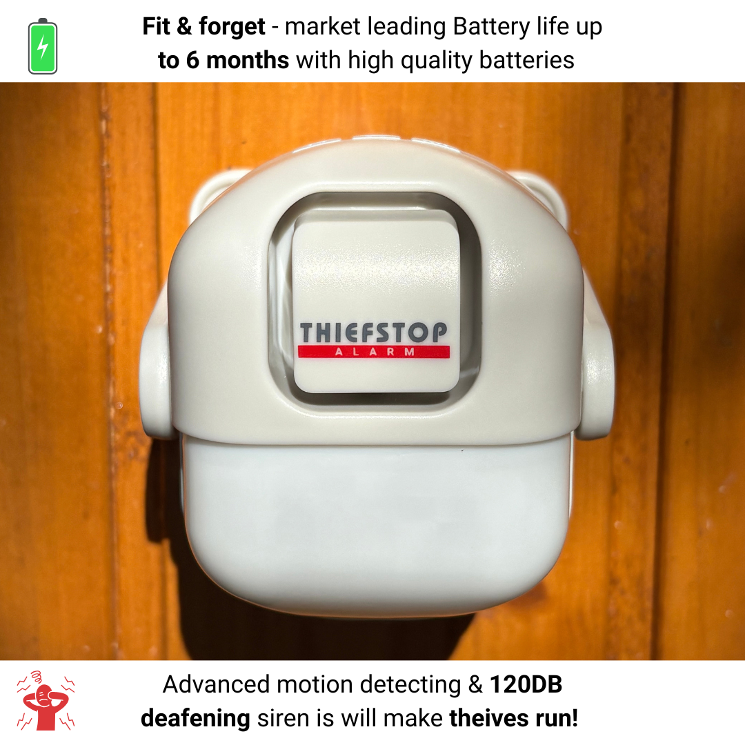ThiefStop — 120 dB Alarm with Remote Fob & Install Pack