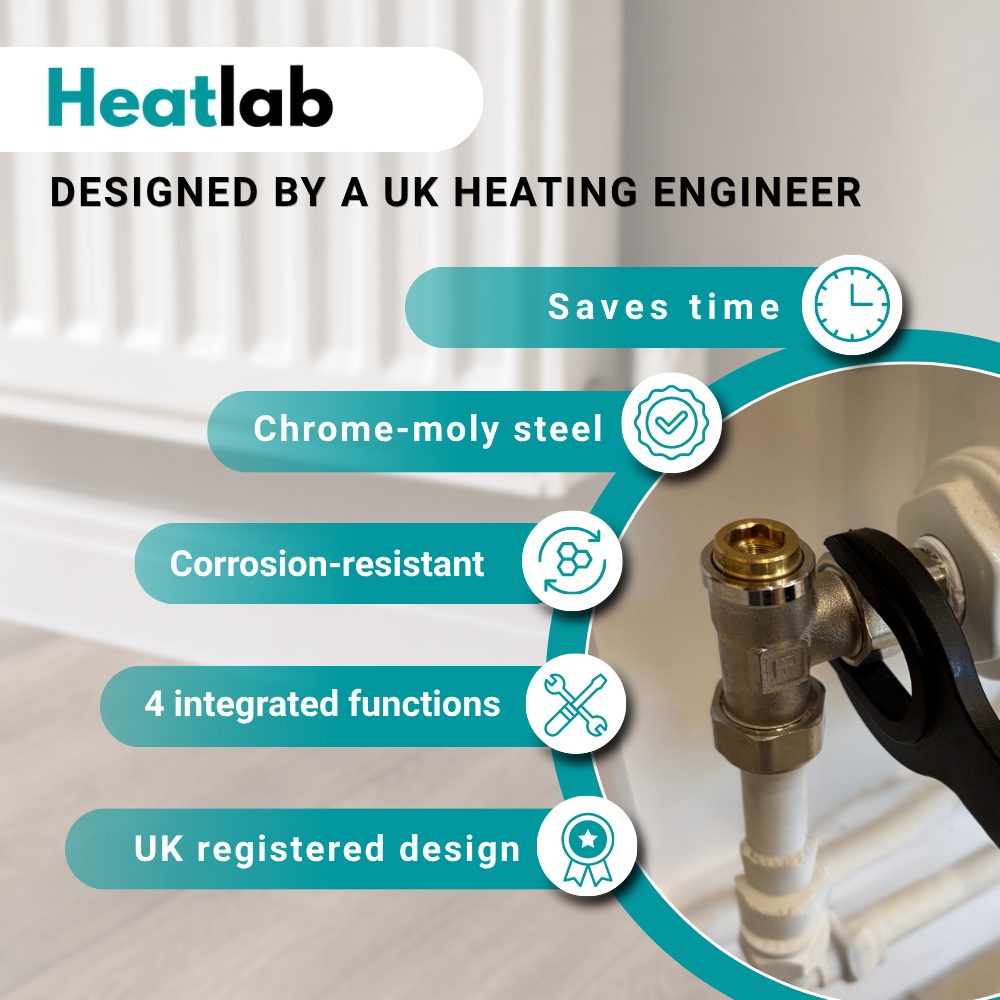 4 in 1 Patented Radiator Spanner - RadMate